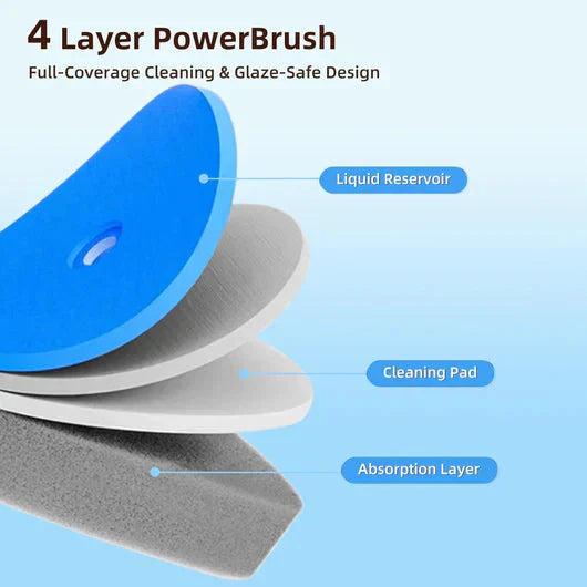 🚽Disposable Toilet Brush Set -with Built-In Cleaner & 60Refills🚽