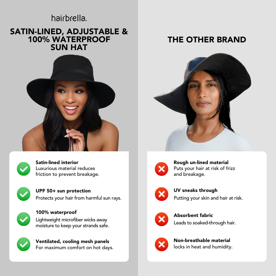 Satin-Lined, Waterproof All Weather Sun Hat